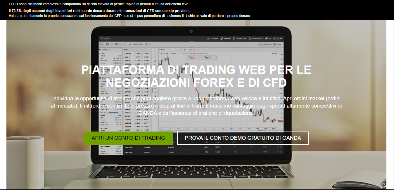 Portale di trading di proprietà di Oanda